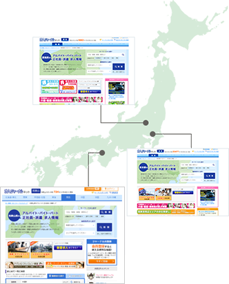 47都道府県ごとにトップページを展開